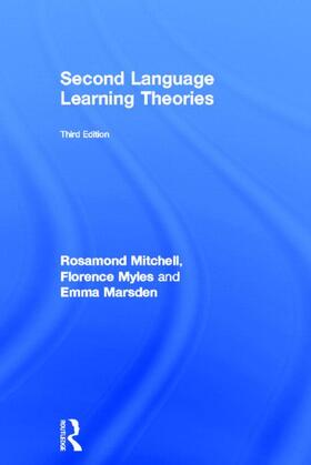 Second Language Learning Theories