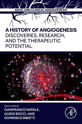 A History of Angiogenesis