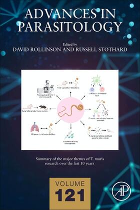 Advances in Parasitology