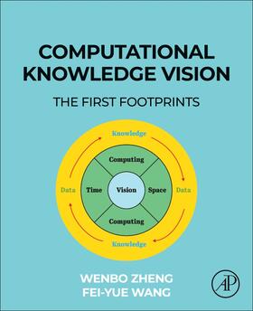 Computational Knowledge Vision