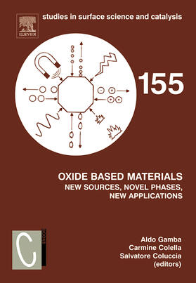 Oxide Based Materials