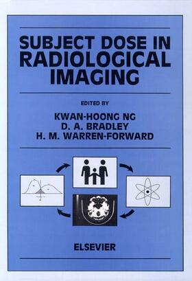 Subject Dose in Radiological Imaging