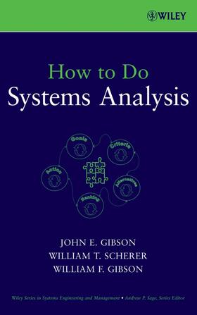HT DO SYSTEMS ANALYSIS