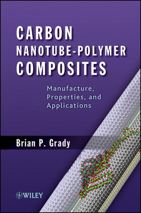 Nanotube-Polymer