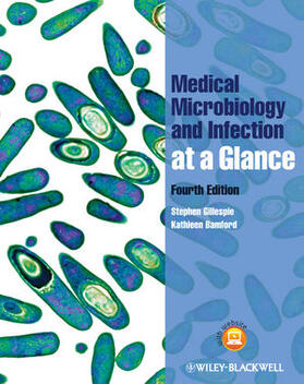 MEDICAL MICROBIOLOGY & INFECTI