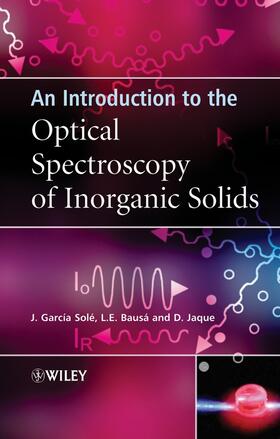 An Introduction to the Optical Spectroscopy of Inorganic Solids