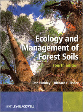 Ecology Management of Forest S