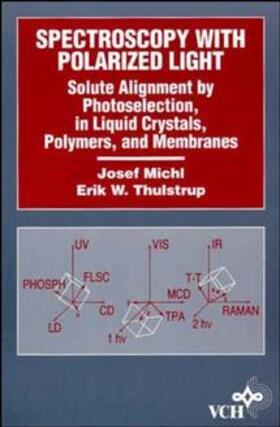 Spectroscopy with Polarized Light