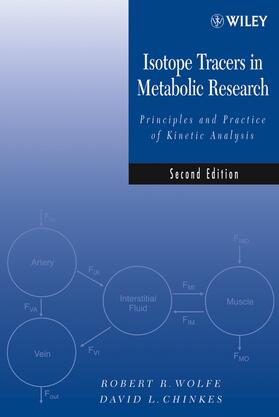 Isotope Tracers in Metabolic Research