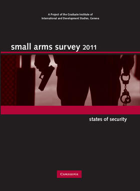 Small Arms Survey