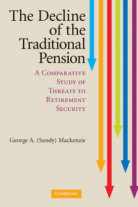 The Decline of the Traditional Pension