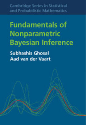 Fundamentals of Nonparametric Bayesian             Inference