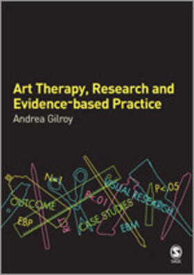 Art Therapy, Research and Evidence-Based Practice