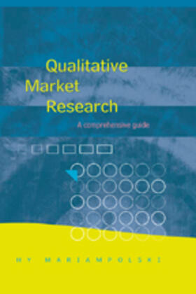 Qualitative Market Research