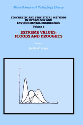 Stochastic and Statistical Methods in Hydrology and Environmental Engineering