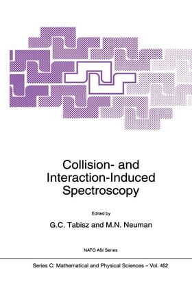 Collision- and Interaction-Induced Spectroscopy