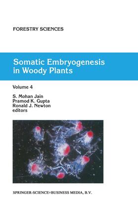 Somatic Embryogenesis in Woody Plants