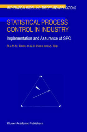 Statistical Process Control in Industry