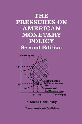 The Pressures on American Monetary Policy