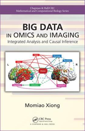 Big Data in Omics and Imaging