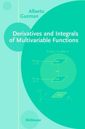 Derivatives and Integrals of Multivariable Functions