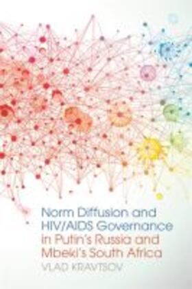 Norm Diffusion and Hiv/AIDS Governance in Putin's Russia and Mbeki's South Africa