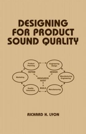 Designing for Product Sound Quality