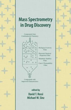 Mass Spectrometry in Drug Discovery