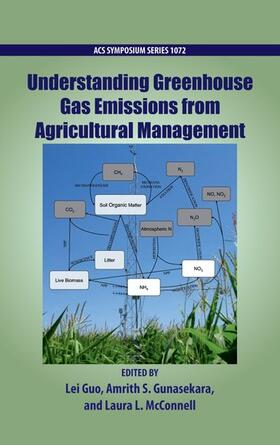 UNDRSTDG GREENHOUSE GAS EMISSI