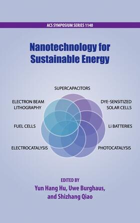 NANOTECHNOLOGY FOR SUSTAINABLE
