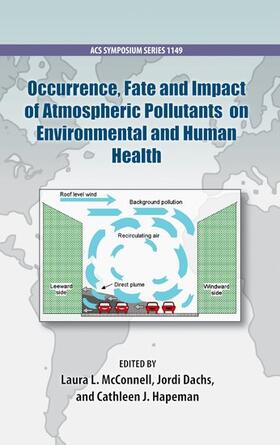 OCCURRENCE FATE & IMPACT OF AT