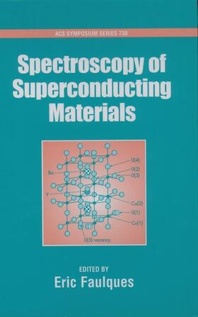 SPECTROSCOPY OF SUPERCONDUCTIN