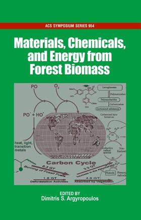 MATERIALS CHEMICALS & ENERGY F