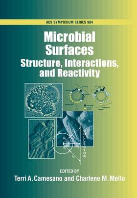 MICROBIAL SURFACES