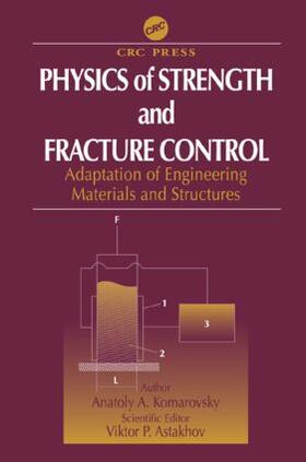 Physics of Strength and Fracture Control