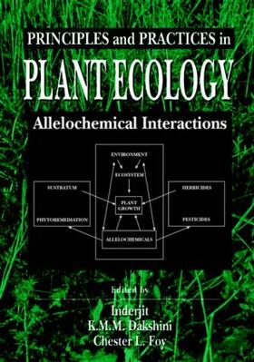 Principles and Practices in Plant Ecology