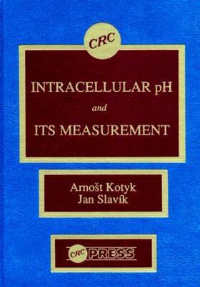 Intracellular pH and its Measurement