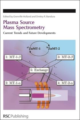 Plasma Source Mass Spectrometry