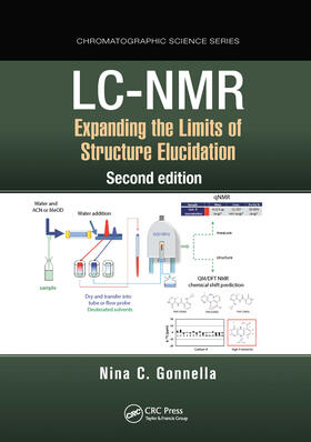 Gonnella, N: LC-NMR