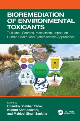 Bioremediation of Environmental Toxicants