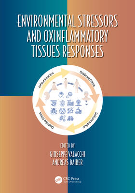 Environmental Stressors and OxInflammatory Tissues Responses