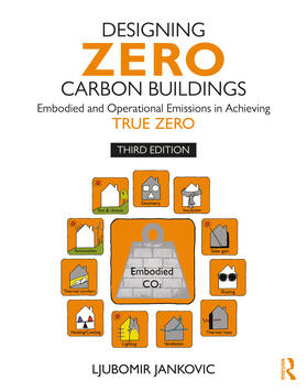 Designing Zero Carbon Buildings