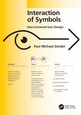 Interaction of Symbols