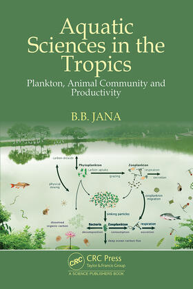 Aquatic Sciences in the Tropics