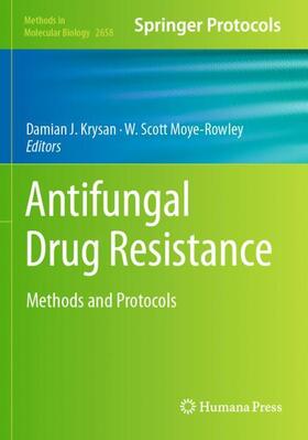 Antifungal Drug Resistance