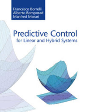 Predictive Control for Linear and Hybrid Systems