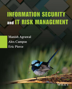 INFO SECURITY & IT RISK MGMT