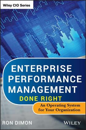 Enterprise Performance Managem