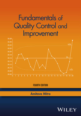 FUNDAMENTALS OF QUALITY CONTRO