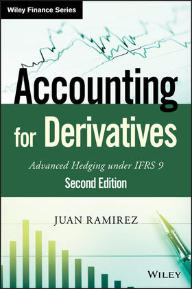 Accounting for Derivatives